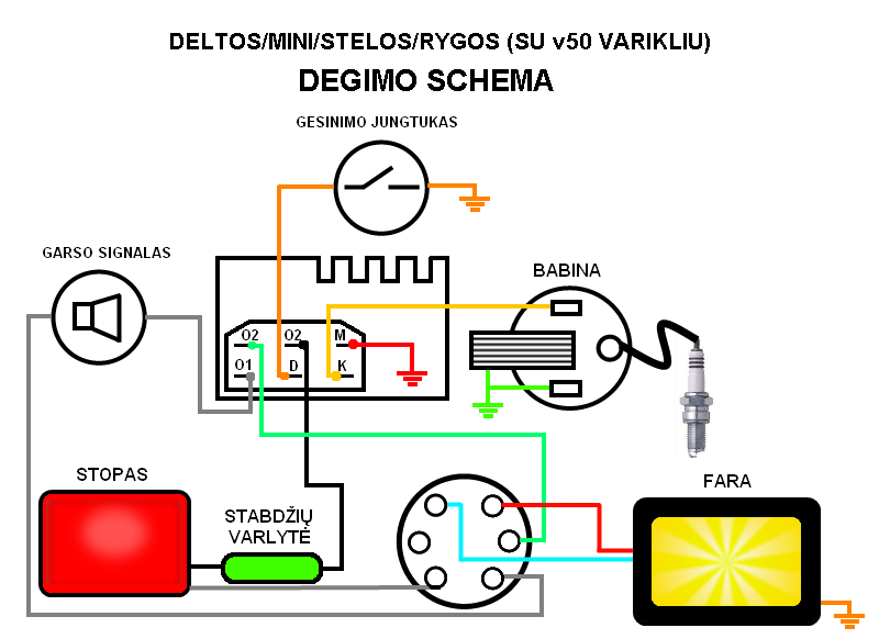 Схема проводки карпаты